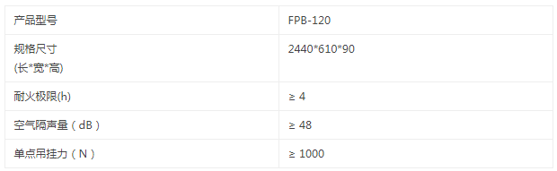 哈尔滨隔墙板 哈尔滨隔墙板